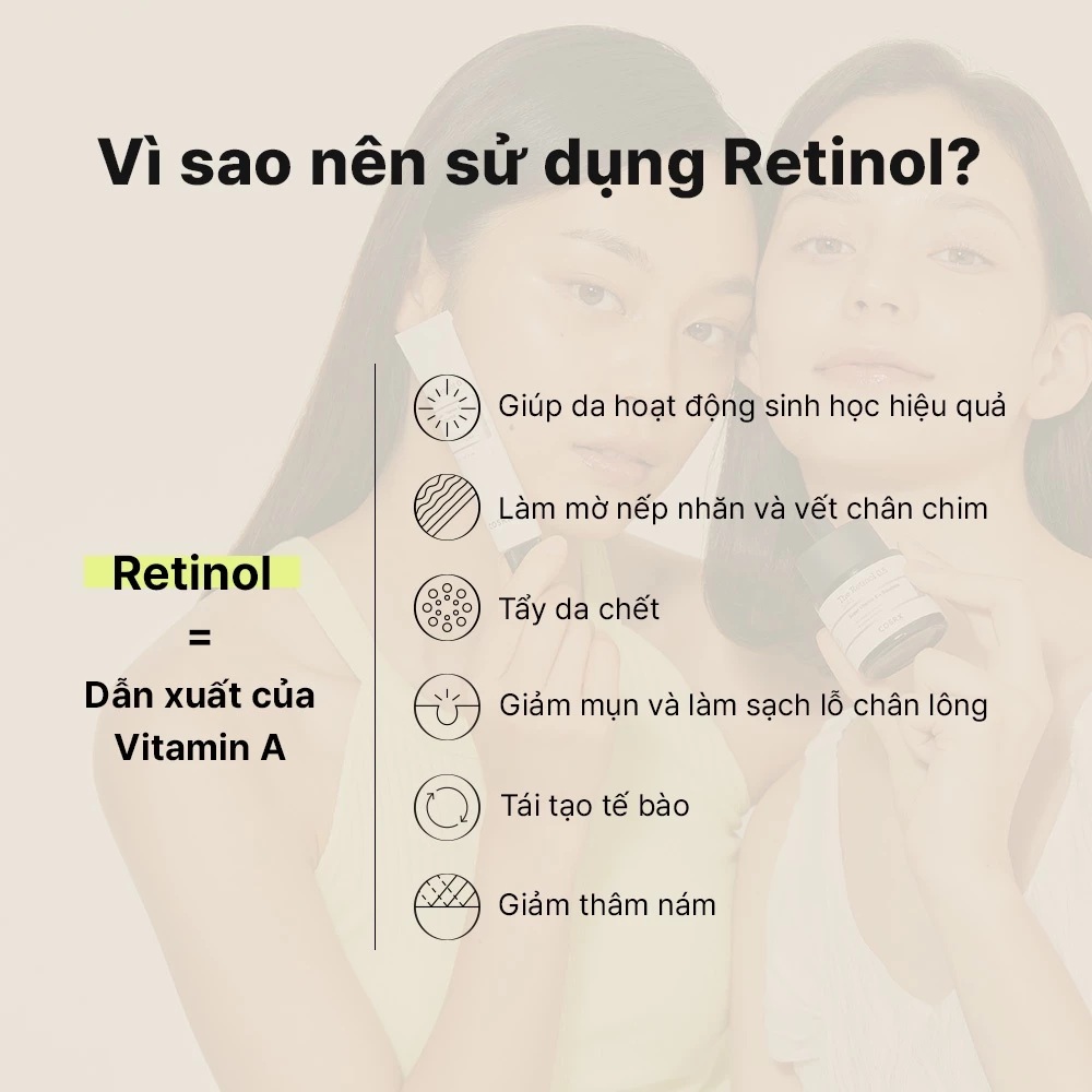 Công dụng Cosrx The Retinol 0.1%